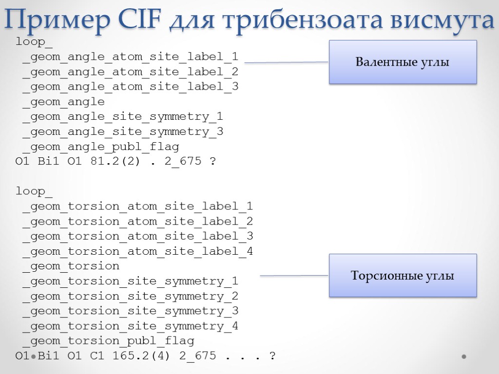 loop_ _geom_angle_atom_site_label_1 _geom_angle_atom_site_label_2 _geom_angle_atom_site_label_3 _geom_angle _geom_angle_site_symmetry_1 _geom_angle_site_symmetry_3 _geom_angle_publ_flag O1 Bi1 O1 81.2(2) . 2_675